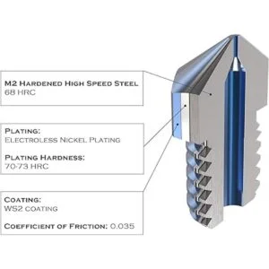Micro Swiss MK8 Boquilla de acero endurecido M2 de alta_2