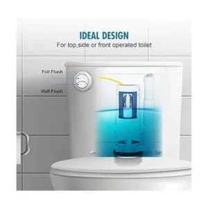 ZONE INDUSTRY CORP. Válvula de descarga doble botón_2