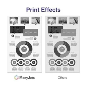 ManyJets Cartucho de tóner compatible con HP 48A CF248A_5