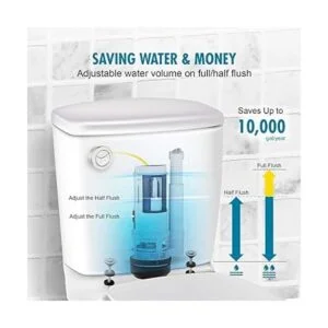 ZONE INDUSTRY CORP. Válvula de descarga doble botón_5