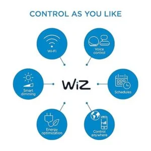 WiZ Connected Bombilla WiFi inteligente A21 de alto_6