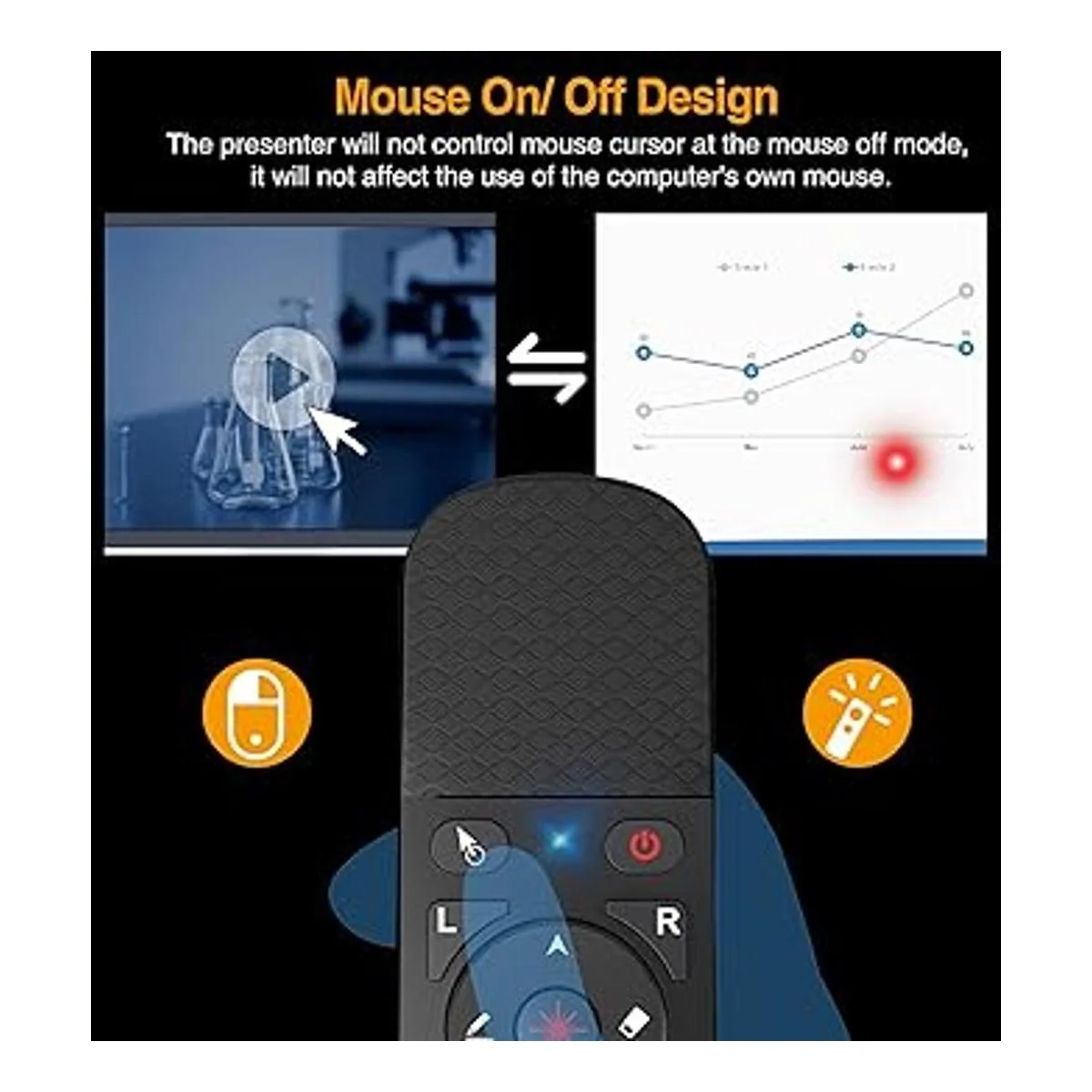 ELISWEEN Presentador inalámbrico remoto RF 2.4 GHz USB_3
