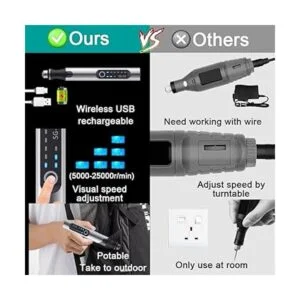 Máquinas de grabado recargables por USB con 35 bits mini_5