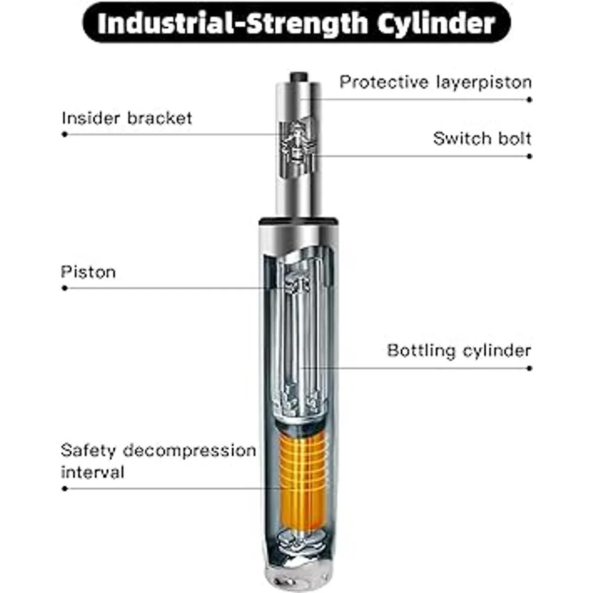 Reemplazo de cilindro de silla de oficina de 5.5 pulgadas_3