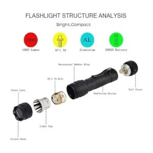UltraFire 502B mini linterna táctica LED 1000 lúmenes solo_2