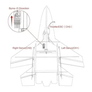Eighteenup Radiolink BymeD Controlador de vuelo RC Delta_6