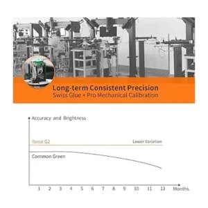 IBROO Autonivelante de nivel láser láser de línea cruzada_3