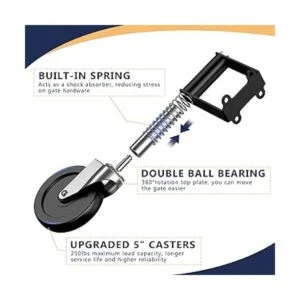 Ronlap Ruedas de puerta para puerta de madera rueda_3