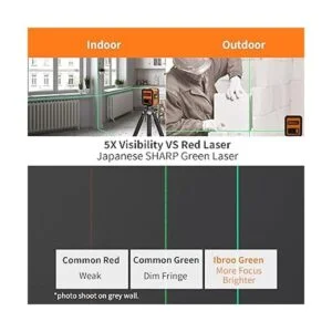 IBROO Autonivelante de nivel láser láser de línea cruzada_2