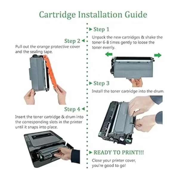GREENCYCLE TN720 TN750 TN750 Cartucho de tóner compatible_4