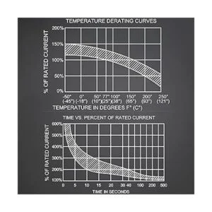 Hamolar Paquete de 3 unidades de audio para automóvil 150_2