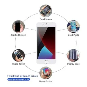 Mobkitfp Pantalla LCD de repuesto para iPhone 7 Plus_5