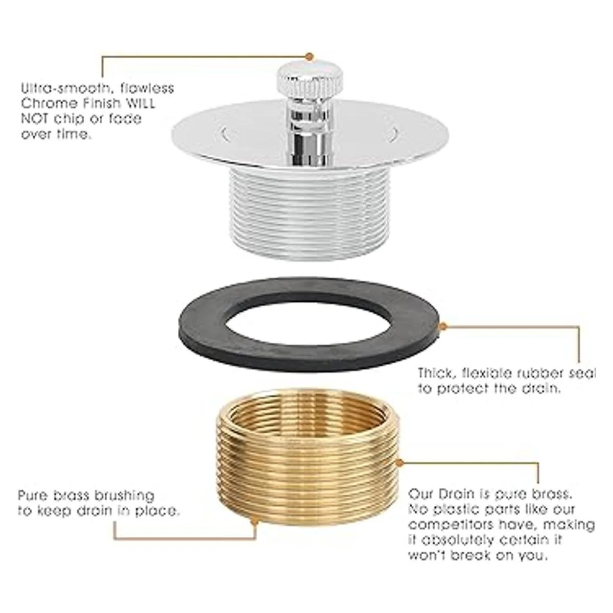 Juego de drenaje de bañera 100 latón con placa de_2
