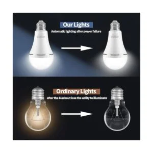 Bombillas LED de emergencia recargables para el hogar con_4