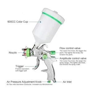 HVLP Pistola de pulverización de 0.055 in con boquilla_4