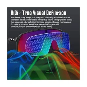 Vaep Lentes de repuesto polarizadas para gafas de sol Maui_4