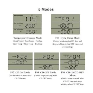 KETOTEK Enchufe de salida de termostato digital para_4