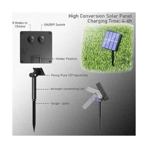 Tira de luces solares LED para exteriores 40 pies 100_5