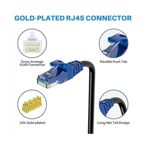 Adoreen Cable Ethernet Cat6 para exteriores 150 pies_3