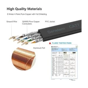Senetem Cable plano blindado Ethernet Cat 7 RJ45 gigabit_3