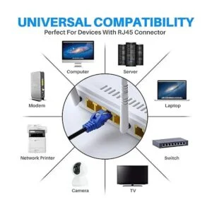 Adoreen Cable Ethernet Cat6 para exteriores 150 pies_6