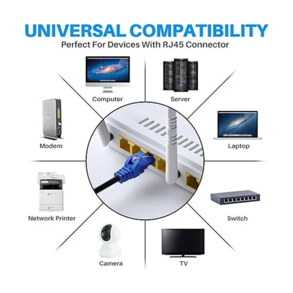 Adoreen Cable Ethernet Cat6 para exteriores 150 pies_6