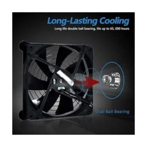 SCCCF Ventilador de control de velocidad USB dual de 5.512_5