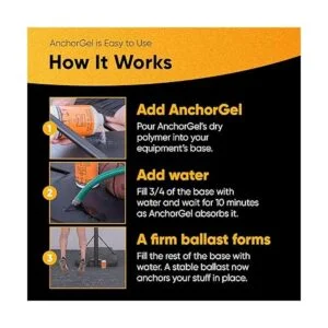 AnchorGel Polímero repuesto para bolsas de arena y arena_6