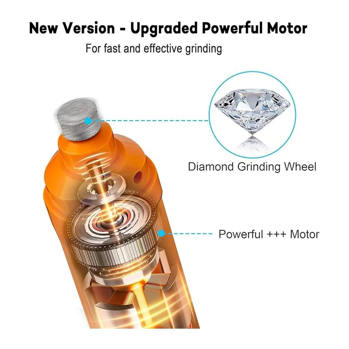 Casfuy Molinillo de uñas para perros con 2 luces LED_3