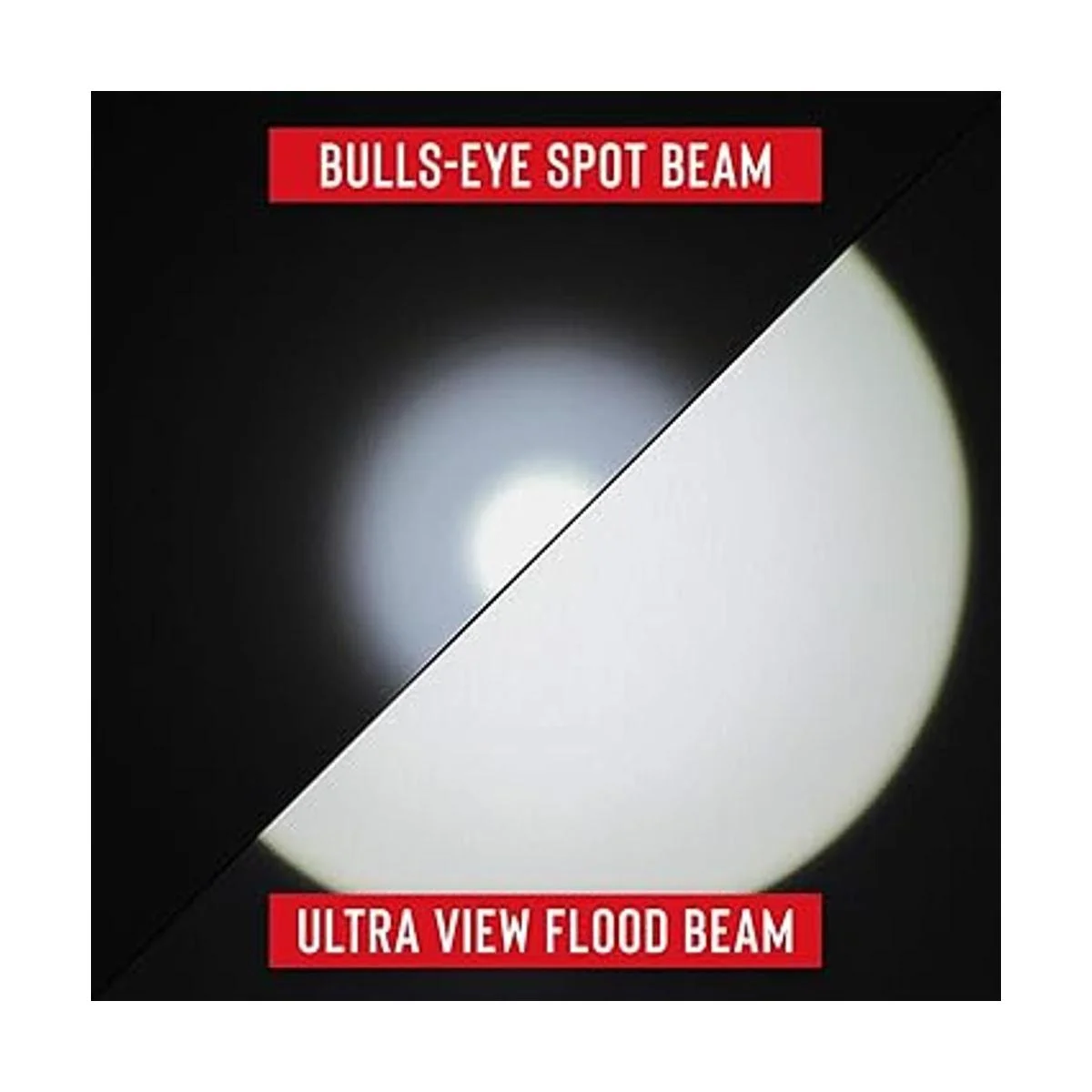 Coast PM200 Luz de trabajo LED alcalinadoble potencia de_3