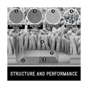 Yimobra Juego de alfombras de baño de 2 piezas lujosas_5