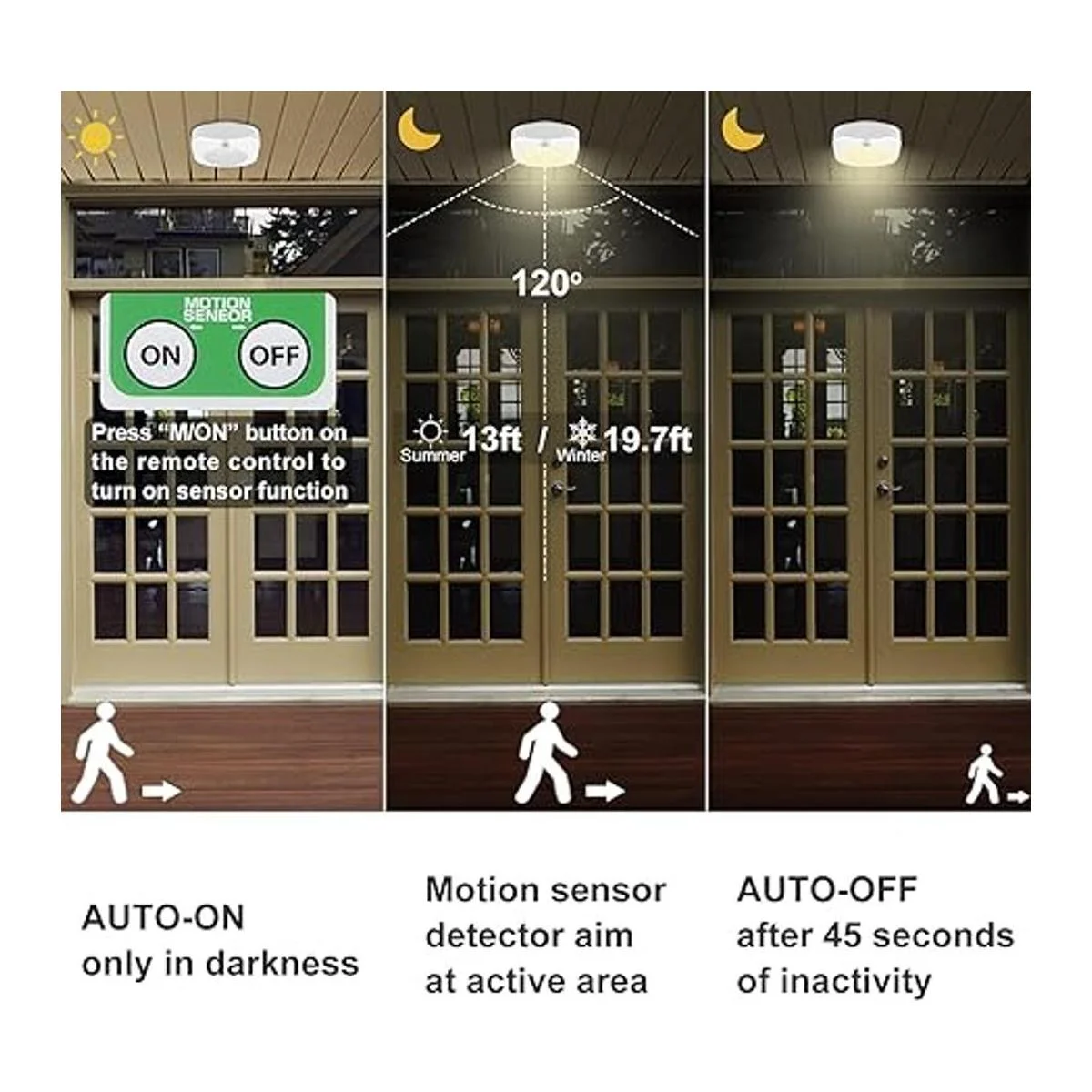 BIGMONAT Lámpara de techo inalámbrica para ducha con_2