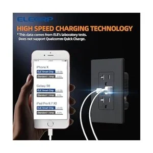 ELEGRP Toma de pared de cargador USB receptáculo USB con_4