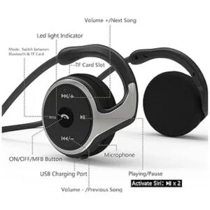 Itayak Audífonos con Bluetooth 5.0 para el cuello_2