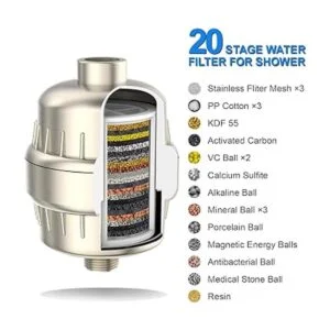 Filtro de cabezal de ducha de 20 etapas filtro de cabezal_2