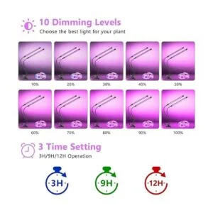 Lámpara LED UV de doble cabeza luz negra de 20 W con clip_4