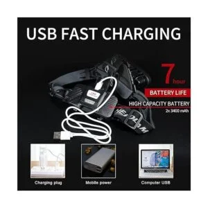 DARKBEAM COB Faro delantero recargable por USB con luz_5