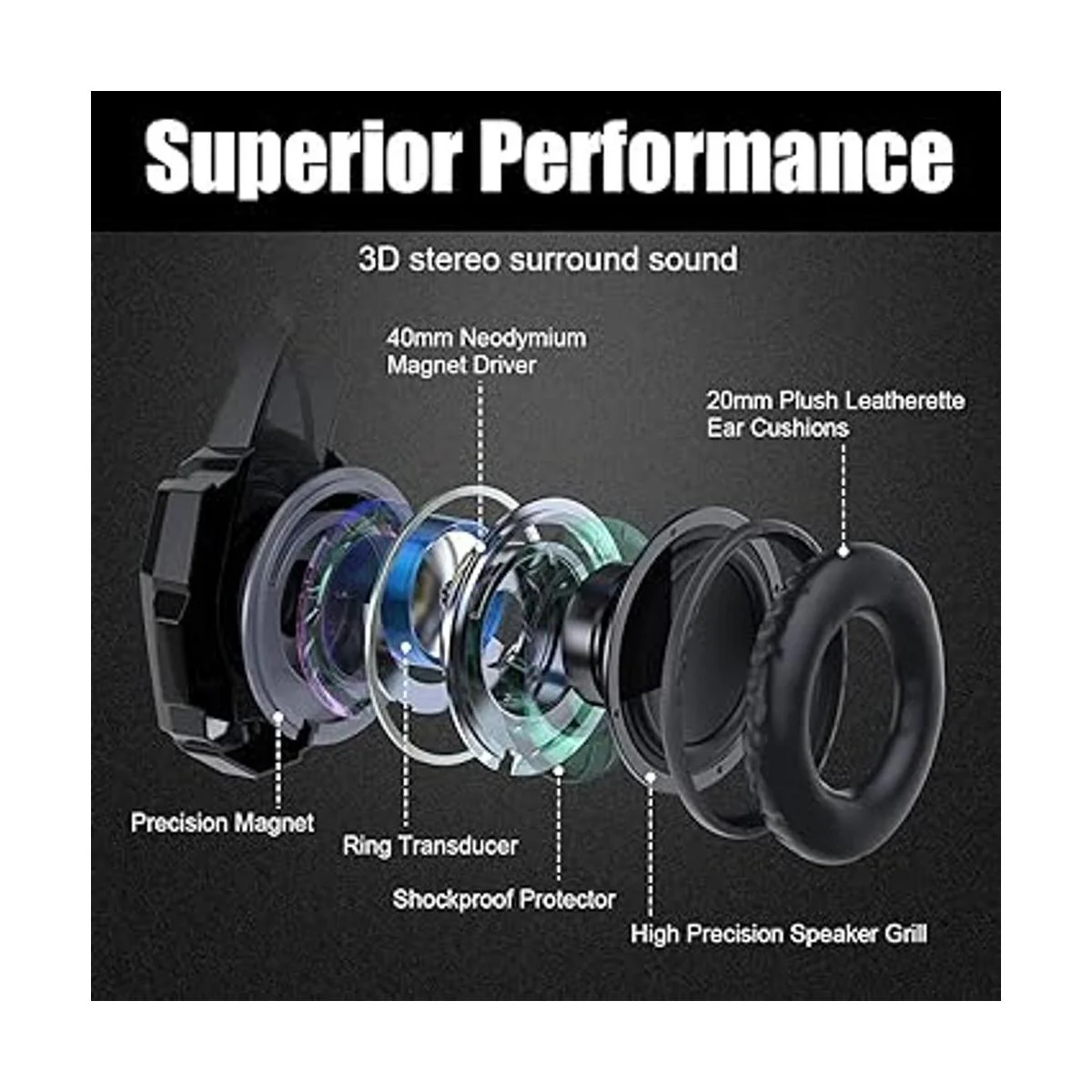 BENGOO Auriculares estéreo G9000 para PS4 PC Xbox One PS5_2