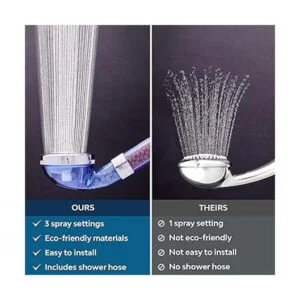 Luxury Refresh Cabezal de ducha iónico de alta presión con_4