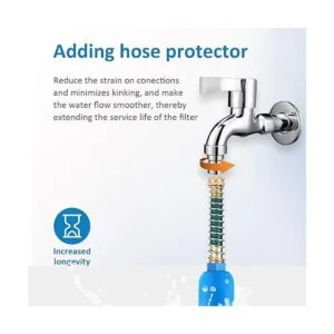 BELVITA Filtro de agua en línea RV con protector de_6