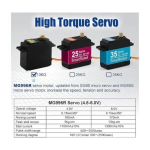 Servo servo de metal Aideepen MG996R servomotor digital_2