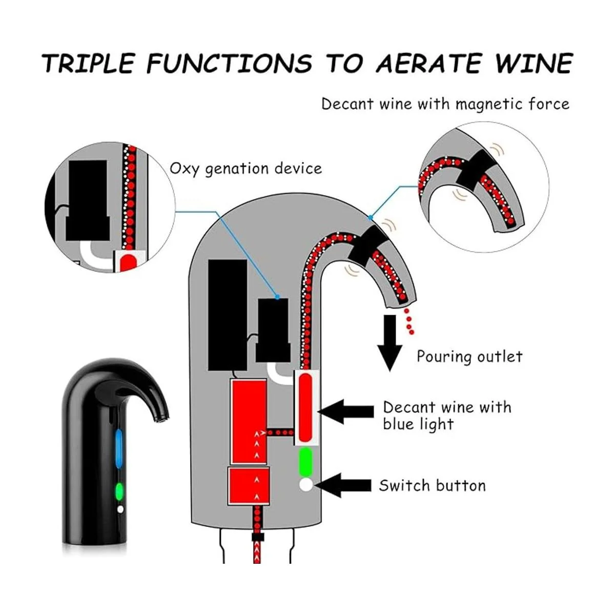 Aireador eléctrico de vino dispensador eléctrico de vino_3