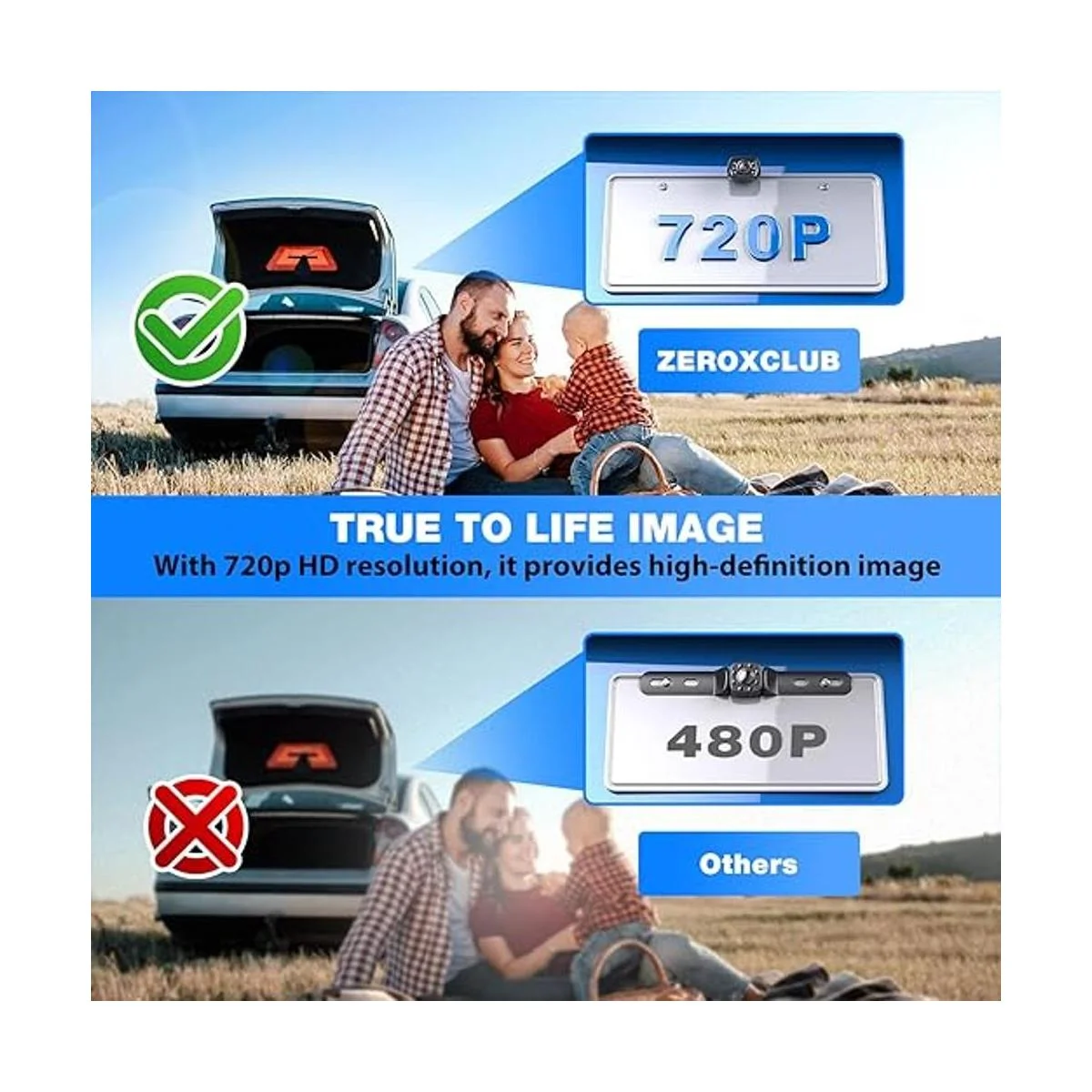 ZEROXCLUB Cámara de respaldo HD para automóvil 6 luces_2