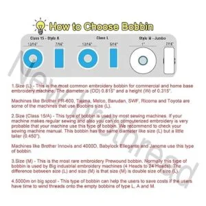 New brothread 144 piezas tipo L SA155 96 blanco 48_5