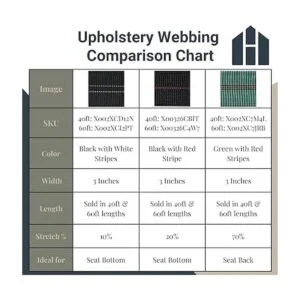 House2Home Juego de correas de cinturón de goma 3.0 in_5