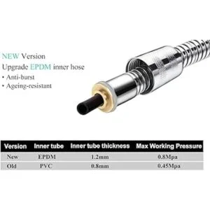 Sneatup Juego de ducha para mascotas con cepillo suave_3