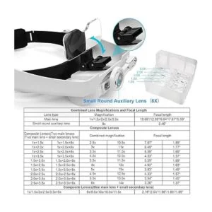 Dilzekui Lupa de montaje en la cabeza con luz LED lupa de_3