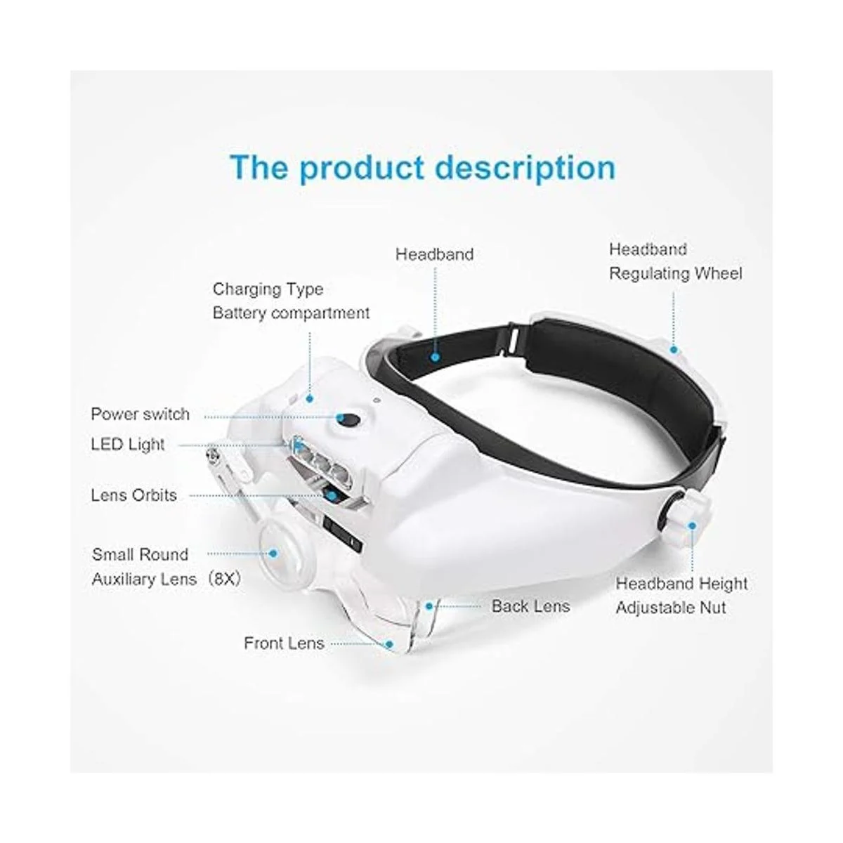 Dilzekui Lupa de montaje en la cabeza con luz LED lupa de_4