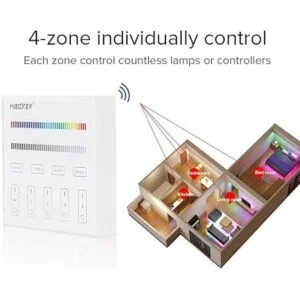 BTFLIGHTING MiBoxer B3 inalámbrico 2.4G RF 4 zonas_2