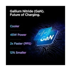 Cargador USB C Spigen GaN Fast Cargador súper rápido de_2